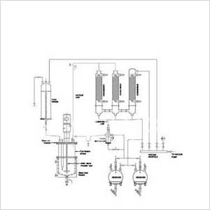 Glass Overhead Reactor System from Super Scientific Works Pvt Ltd