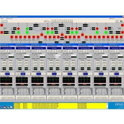 SCADA Projects in Pune