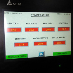 Plc in Nagpur